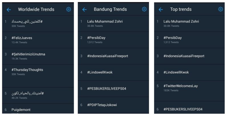 Cara melihat Trending Topik twitter berdasarkan lokasi 17 Cara melihat Trending Topik twitter berdasarkan lokasi 16