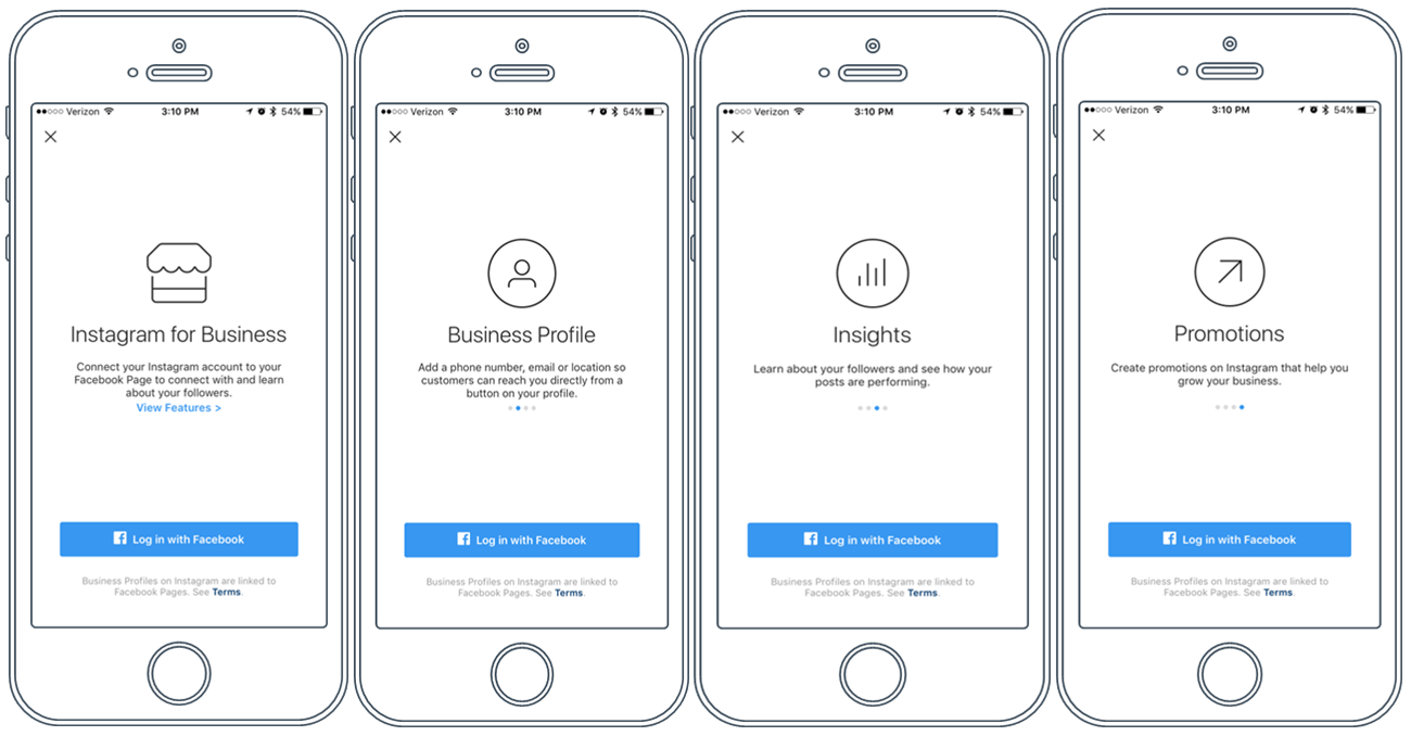 Ini Perbedaan antara Instagram Personal dan Instagram Bisnis 1 Perbedaan Instagram Personal dengan Instagram Bisnis | Image by: https://blogs.constantcontact.com/instagram-business-account/