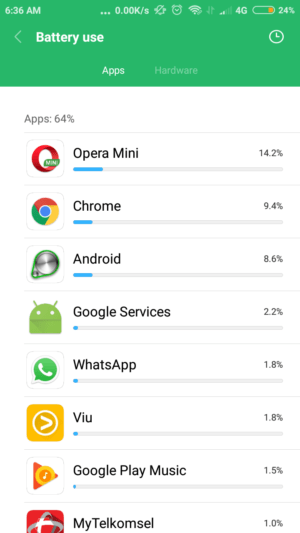 Telegram x vs telegram biasa? Mana yang lebih baik? 16 Telegram x vs telegram biasa? Mana yang lebih baik? 15