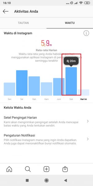Cara mengetahui berapa lama waktu terpakai main Instagram 6 Waktu yang dihabiskan di Instagram pada hari Sabtu.