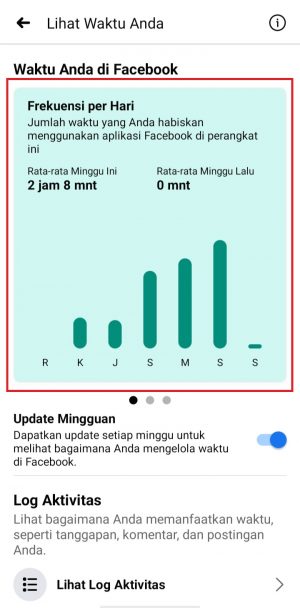 Cara mengetahui berapa lama waktu yang kita habiskan di Facebook 10 Cara mengetahui berapa lama waktu yang kita habiskan di Facebook 9