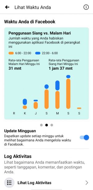 Cara mengetahui berapa lama waktu yang kita habiskan di Facebook 12 Cara mengetahui berapa lama waktu yang kita habiskan di Facebook 11