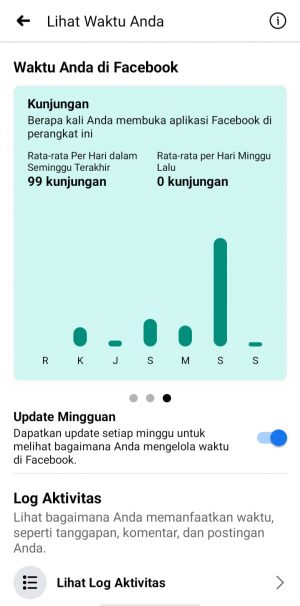 Cara mengetahui berapa lama waktu yang kita habiskan di Facebook 14 Cara mengetahui berapa lama waktu yang kita habiskan di Facebook 13