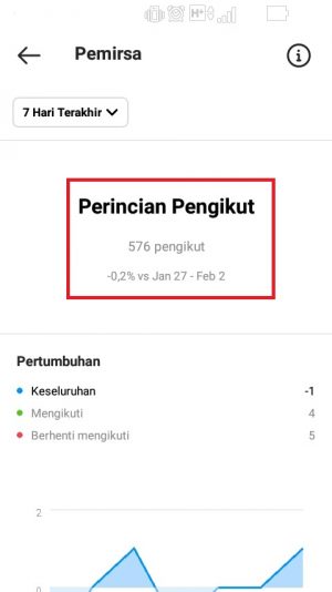 Cara melihat dan membaca Insight Instagram 14 perincian pengikut