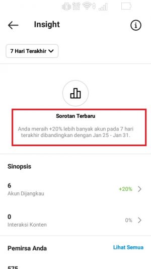 Cara melihat dan membaca Insight Instagram 5 sorotan terbaru