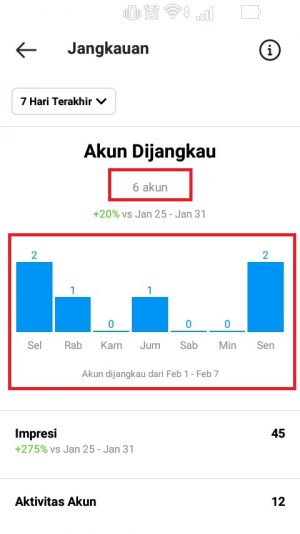 Cara melihat dan membaca Insight Instagram 10 akun dijangkau
