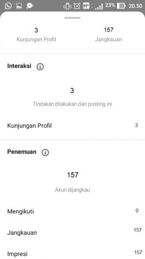 Cara melihat dan membaca Insight Instagram 24 insight story